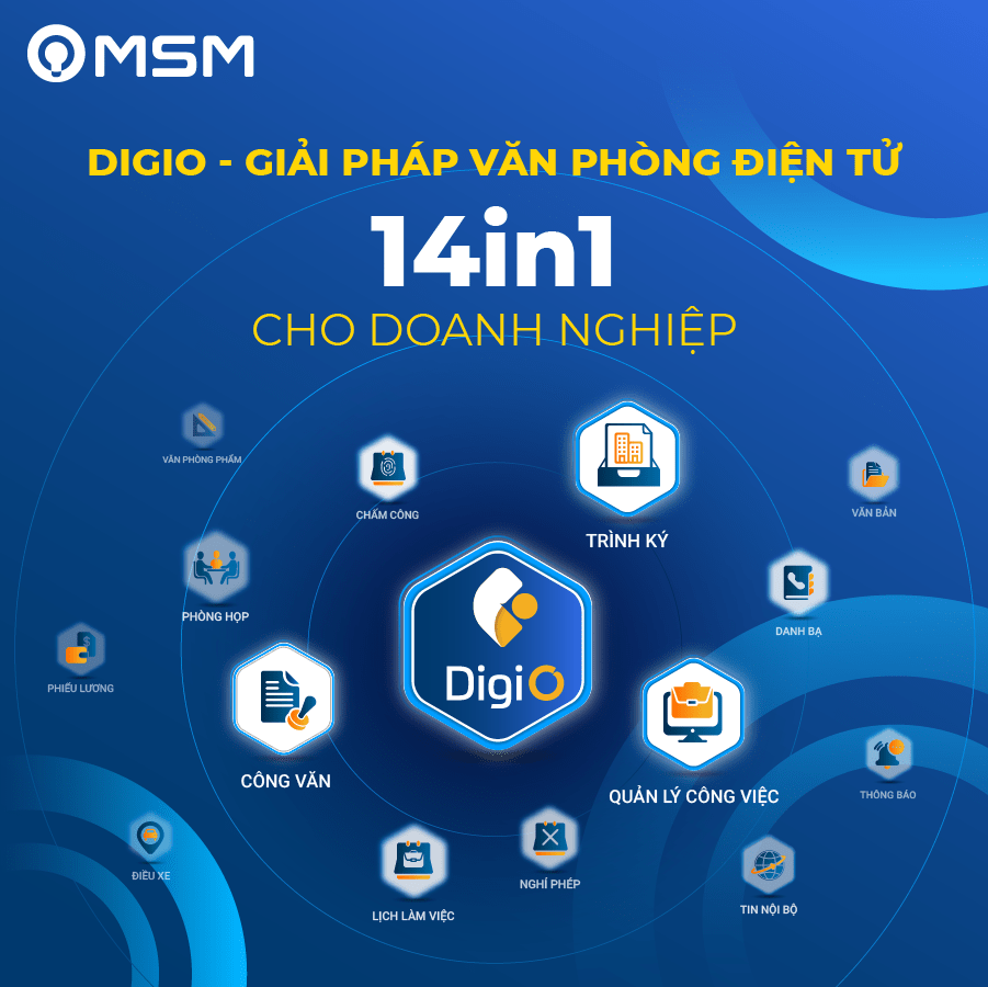 DigiO - Giải pháp văn phòng điện tử 14in1 cho doanh nghiệp